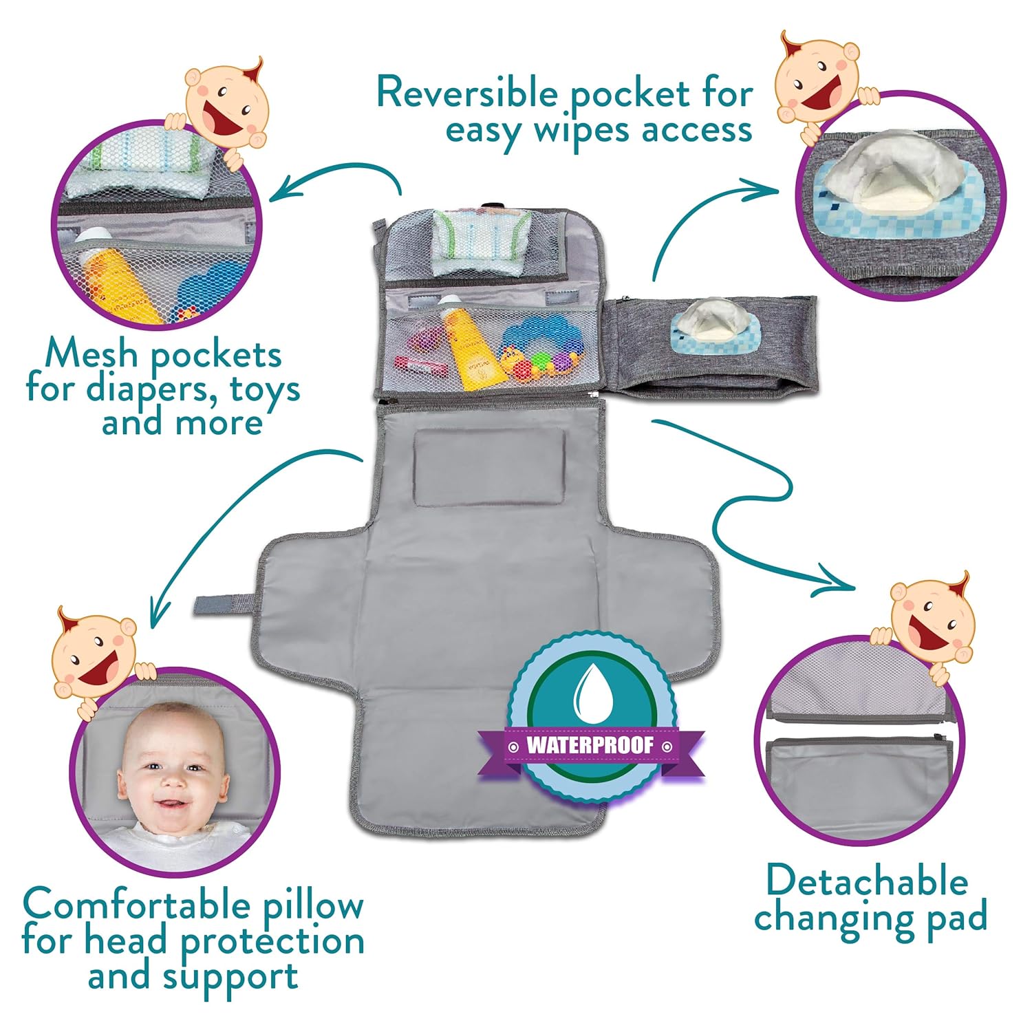 Portable Diaper Changing Pad - Baby Diaper Changer Travel Bag with Wipes Pocket, Smart Design Portable Changing Mat, Infant Travel Station Kit, Gift for Newborn Girl & Boy - Grey, Classic